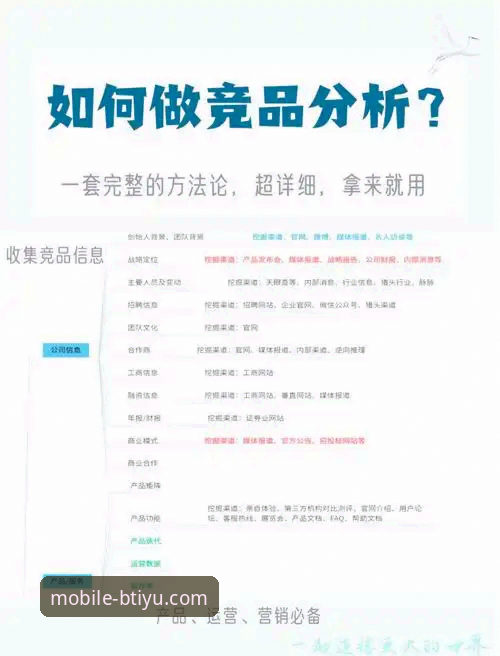 B体育手机平台全面评测：注册流程、功能优势与竞品对比分析报告