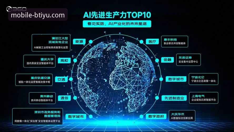 5个关键维度解析B体育安全吗？探索全新手机平台的创新突破