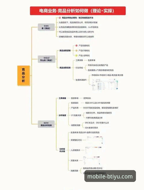 B体育手机平台深度评测：v2.1.0版本性能与竞品对比分析